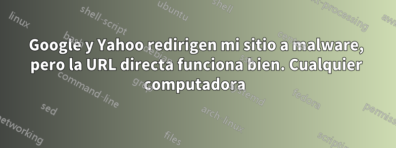 Google y Yahoo redirigen mi sitio a malware, pero la URL directa funciona bien. Cualquier computadora 
