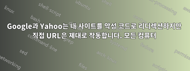 Google과 Yahoo는 내 사이트를 악성 코드로 리디렉션하지만 직접 URL은 제대로 작동합니다. 모든 컴퓨터