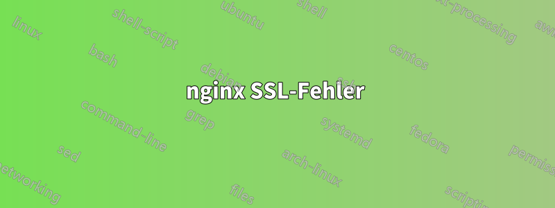 nginx SSL-Fehler