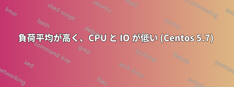 負荷平均が高く、CPU と IO が低い (Centos 5.7)