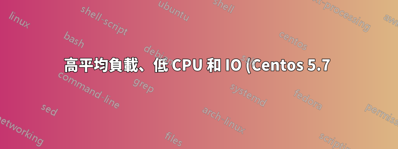高平均負載、低 CPU 和 IO (Centos 5.7)