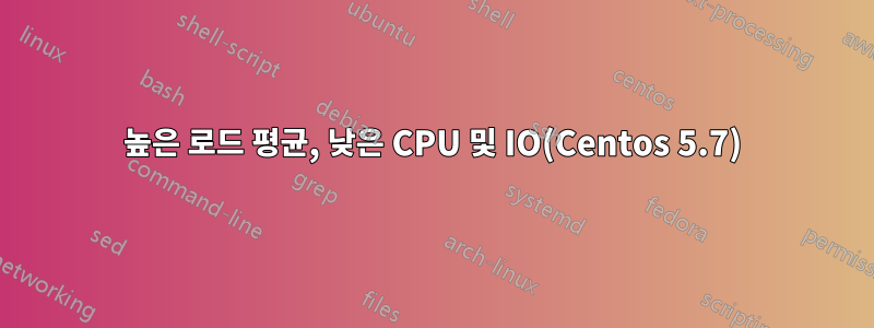 높은 로드 평균, 낮은 CPU 및 IO(Centos 5.7)