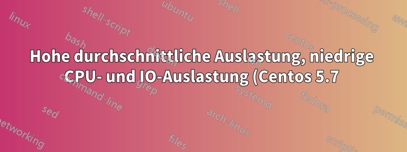 Hohe durchschnittliche Auslastung, niedrige CPU- und IO-Auslastung (Centos 5.7)