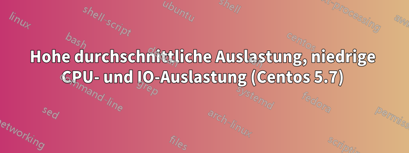 Hohe durchschnittliche Auslastung, niedrige CPU- und IO-Auslastung (Centos 5.7)