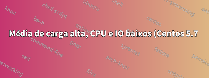 Média de carga alta, CPU e IO baixos (Centos 5.7)