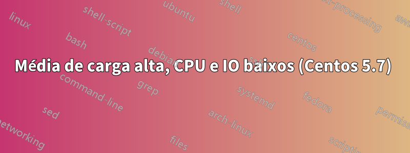 Média de carga alta, CPU e IO baixos (Centos 5.7)