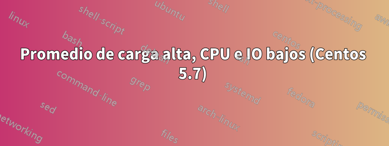 Promedio de carga alta, CPU e IO bajos (Centos 5.7)