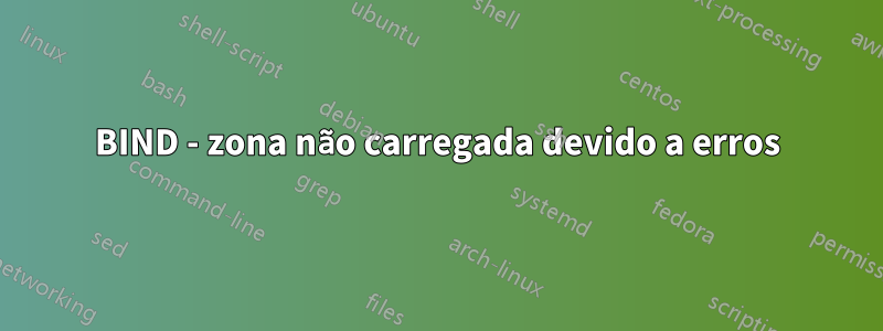 BIND - zona não carregada devido a erros