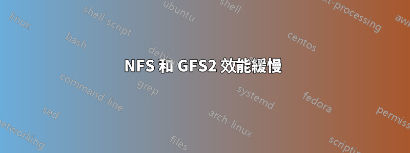 NFS 和 GFS2 效能緩慢