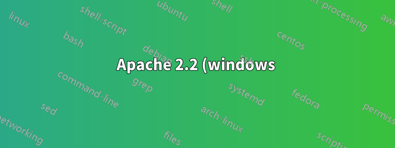 Apache 2.2 (windows) 有預設頻寬限制嗎?