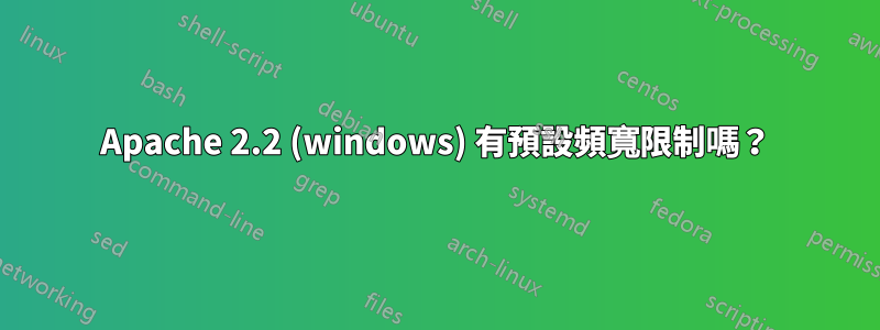Apache 2.2 (windows) 有預設頻寬限制嗎？