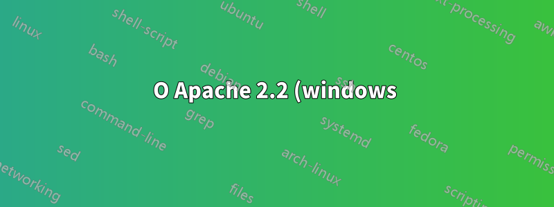 O Apache 2.2 (windows) tem algum limite de largura de banda padrão?