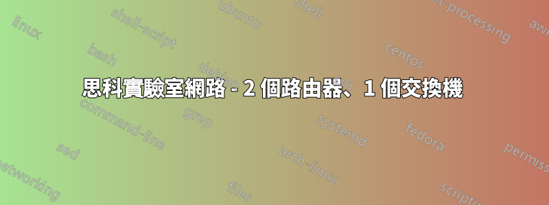 思科實驗室網路 - 2 個路由器、1 個交換機