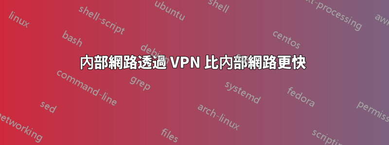 內部網路透過 VPN 比內部網路更快