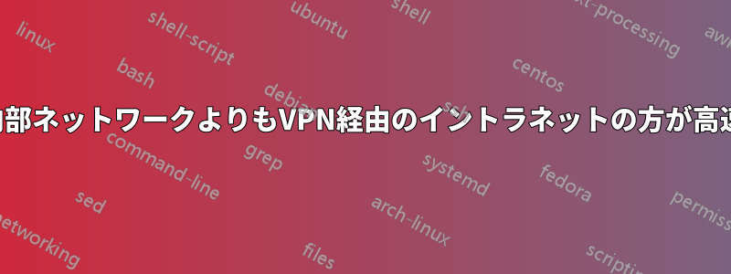 内部ネットワークよりもVPN経由のイントラネットの方が高速