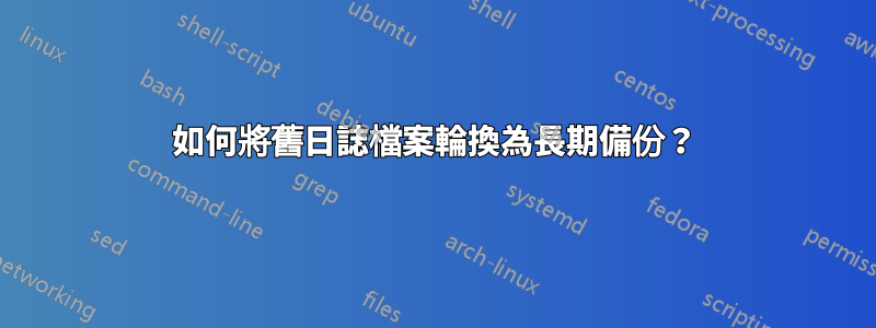 如何將舊日誌檔案輪換為長期備份？
