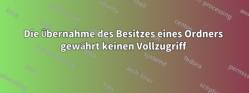 Die Übernahme des Besitzes eines Ordners gewährt keinen Vollzugriff