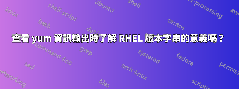 查看 yum 資訊輸出時了解 RHEL 版本字串的意義嗎？