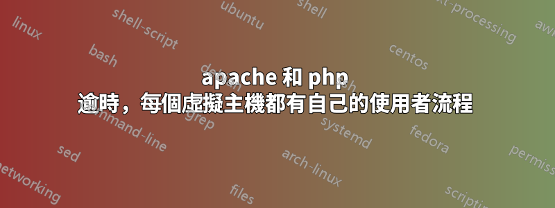 apache 和 php 逾時，每個虛擬主機都有自己的使用者流程
