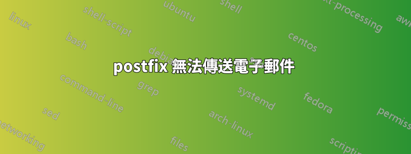 postfix 無法傳送電子郵件