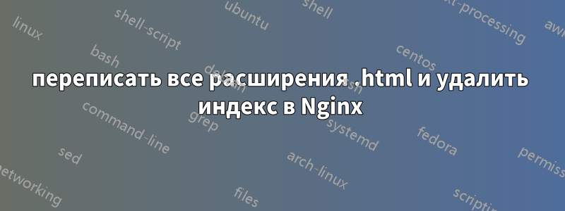 переписать все расширения .html и удалить индекс в Nginx