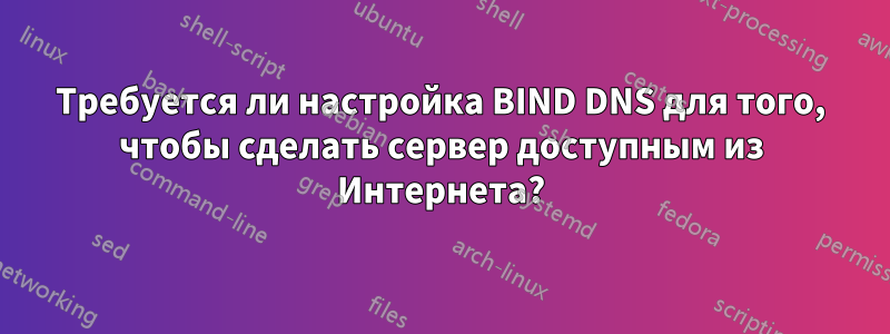 Требуется ли настройка BIND DNS для того, чтобы сделать сервер доступным из Интернета?