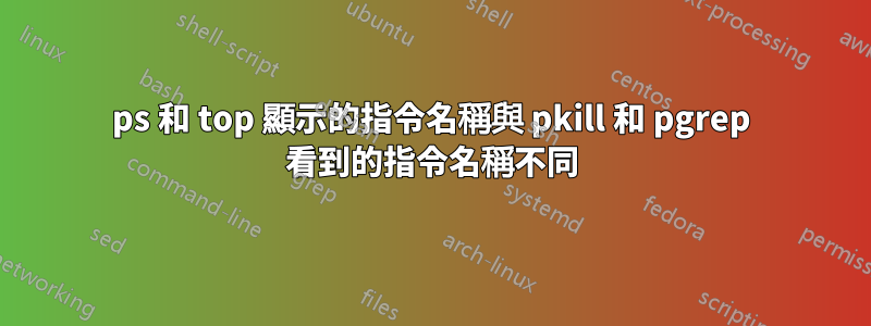 ps 和 top 顯示的指令名稱與 pkill 和 pgrep 看到的指令名稱不同