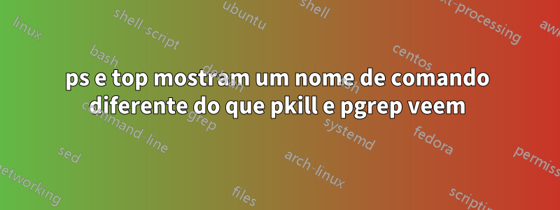 ps e top mostram um nome de comando diferente do que pkill e pgrep veem