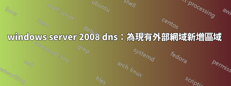 windows server 2008 dns：為現有外部網域新增區域