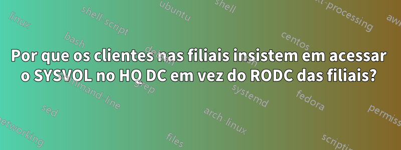 Por que os clientes nas filiais insistem em acessar o SYSVOL no HQ DC em vez do RODC das filiais?