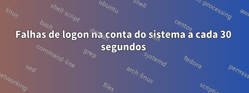 Falhas de logon na conta do sistema a cada 30 segundos
