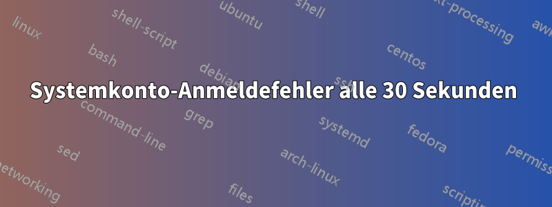 Systemkonto-Anmeldefehler alle 30 Sekunden