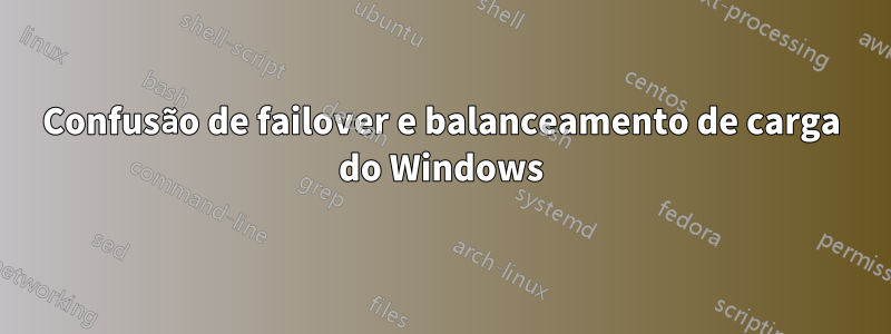 Confusão de failover e balanceamento de carga do Windows
