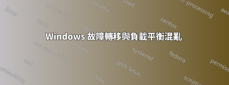 Windows 故障轉移與負載平衡混亂
