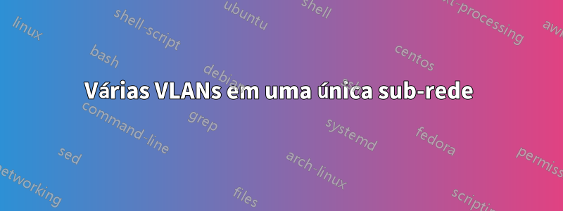 Várias VLANs em uma única sub-rede