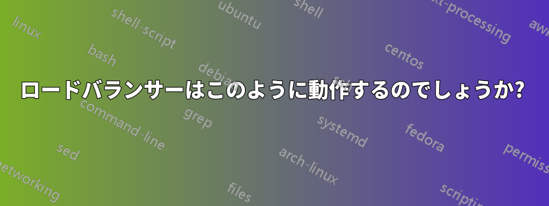 ロードバランサーはこのように動作するのでしょうか?