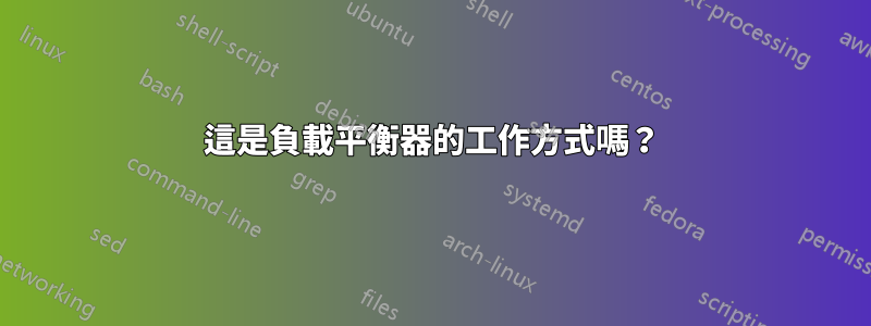 這是負載平衡器的工作方式嗎?
