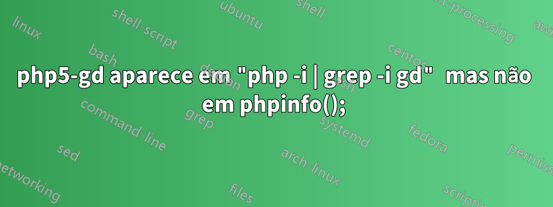 php5-gd aparece em "php -i | grep -i gd" mas não em phpinfo();