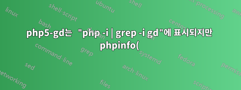 php5-gd는 "php -i | grep -i gd"에 표시되지만 phpinfo()에는 표시되지 않습니다.