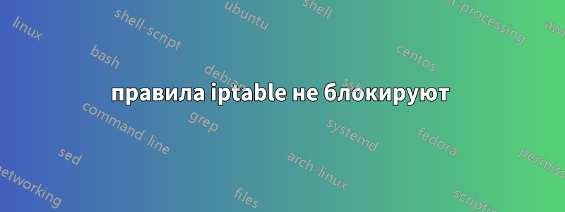 правила iptable не блокируют