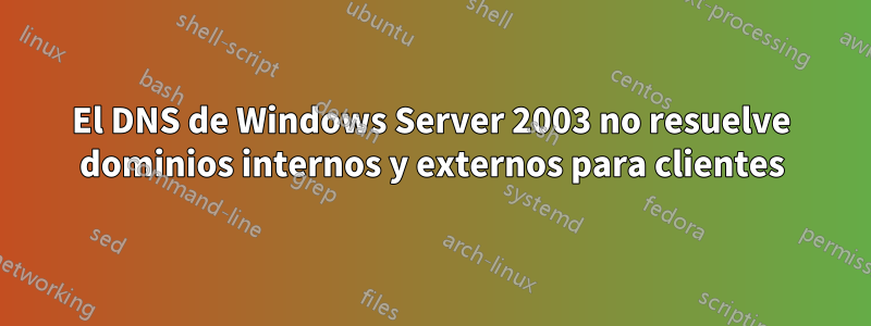 El DNS de Windows Server 2003 no resuelve dominios internos y externos para clientes