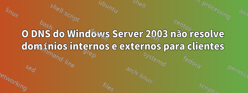 O DNS do Windows Server 2003 não resolve domínios internos e externos para clientes