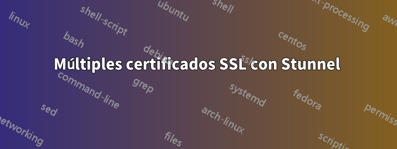 Múltiples certificados SSL con Stunnel
