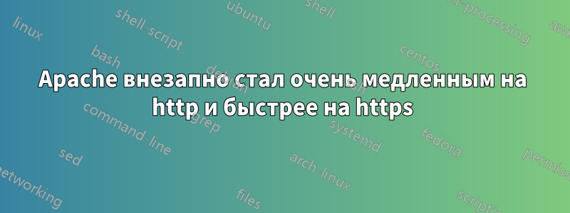 Apache внезапно стал очень медленным на http и быстрее на https