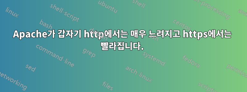 Apache가 갑자기 http에서는 매우 느려지고 https에서는 빨라집니다.