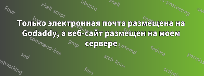 Только электронная почта размещена на Godaddy, а веб-сайт размещен на моем сервере