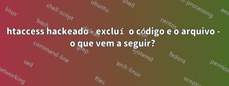 htaccess hackeado - excluí o código e o arquivo - o que vem a seguir? 