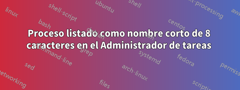 Proceso listado como nombre corto de 8 caracteres en el Administrador de tareas
