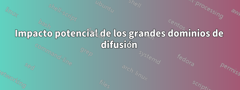 Impacto potencial de los grandes dominios de difusión