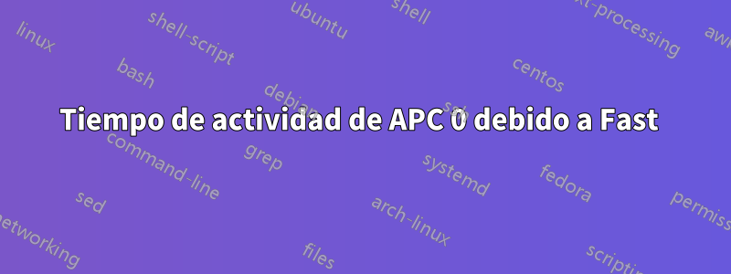 Tiempo de actividad de APC 0 debido a Fast 